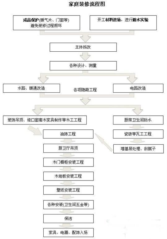 新澳今天最新免费资料,理论分析解析说明_XP24.568