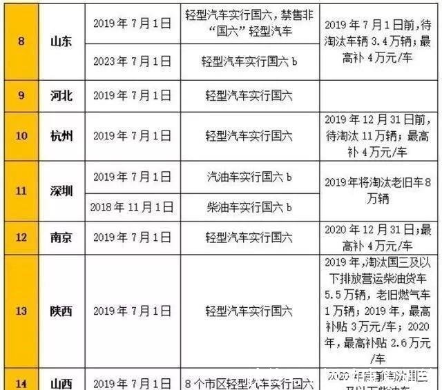 新澳门彩最新开奖结果,国产化作答解释落实_3K38.910