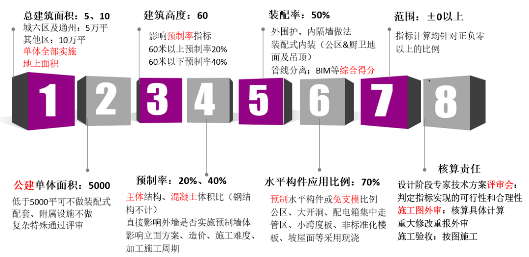 澳门一码一肖一特一中,精细化计划设计_10DM10.964