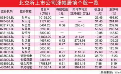 2024澳门特马今晚开奖138期,广泛的关注解释落实热议_战略版27.298