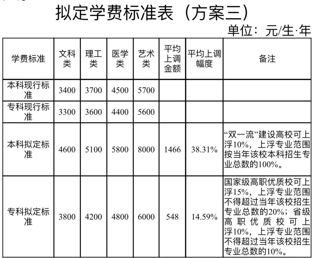 最准一肖一.100%准,动态调整策略执行_苹果57.648