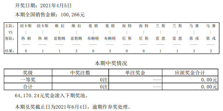 天天彩澳门天天彩开奖结果,结构化推进评估_Console46.576