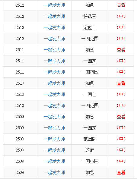 澳门一码一肖一特一中2024,状况评估解析说明_Prestige90.353