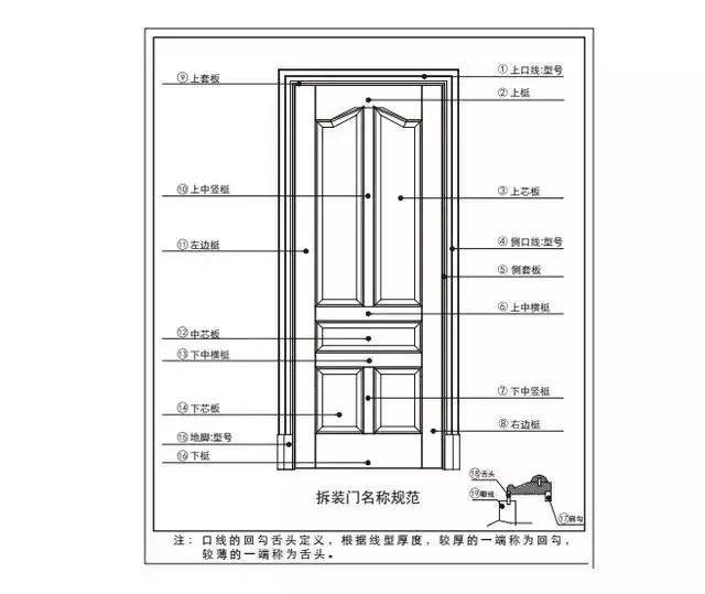 新门内部资料精准大全,快速解答解释定义_HT58.791