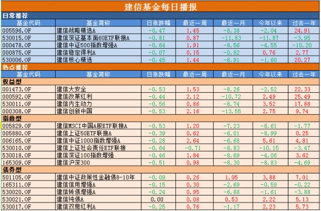 澳门一码一码100准确AO7版,广泛方法解析说明_钻石版54.767