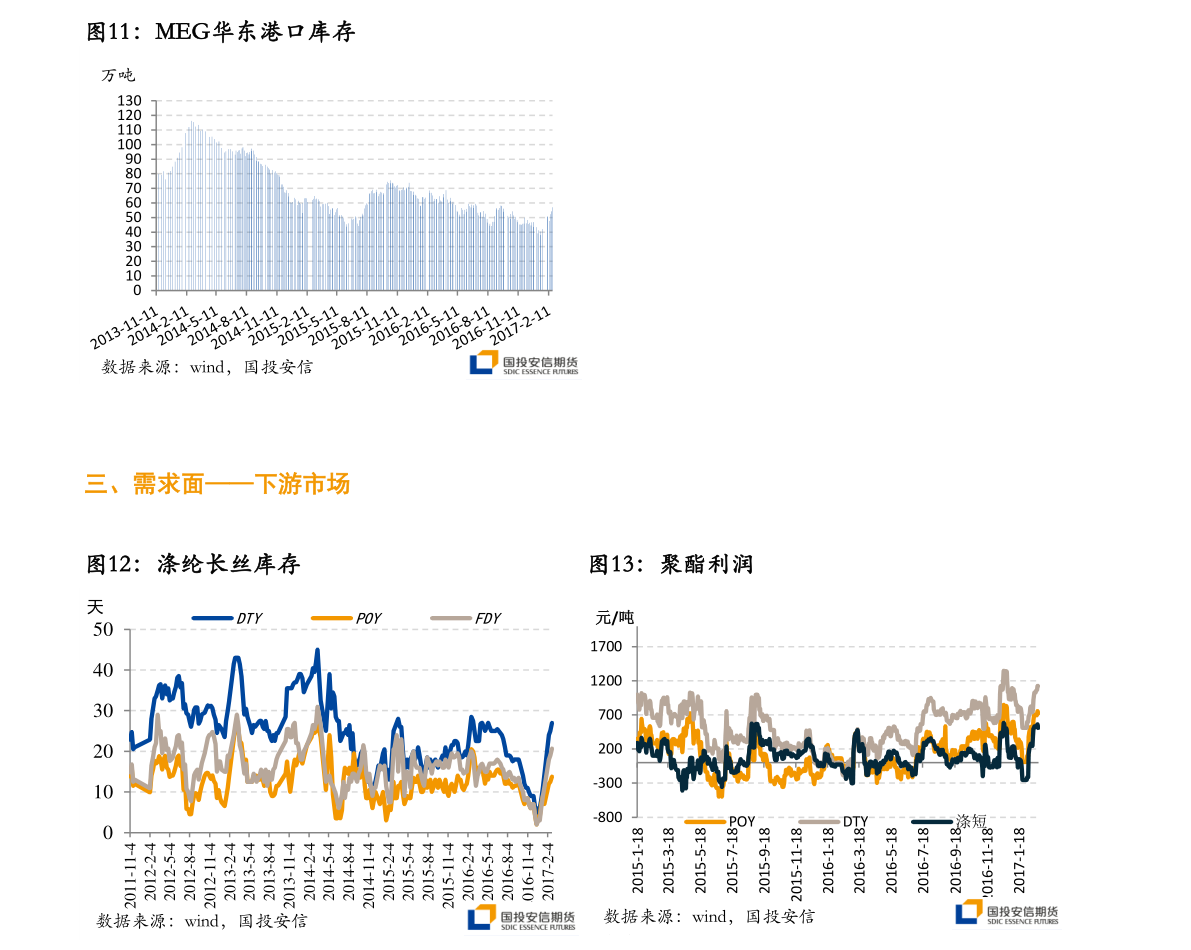 一肖一码中持一一肖一码,实地考察数据策略_云端版72.966