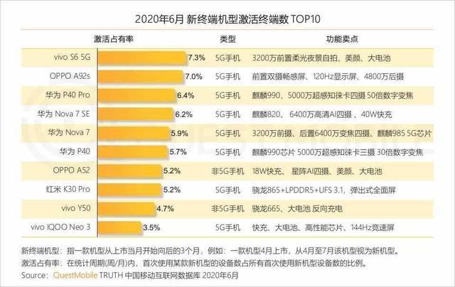 494949最快查开奖结果手机,最佳精选解析说明_增强版80.954