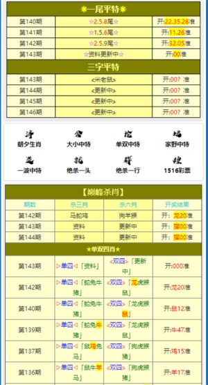 新澳门资料大全正版资料六肖,准确资料解释落实_Galaxy62.322