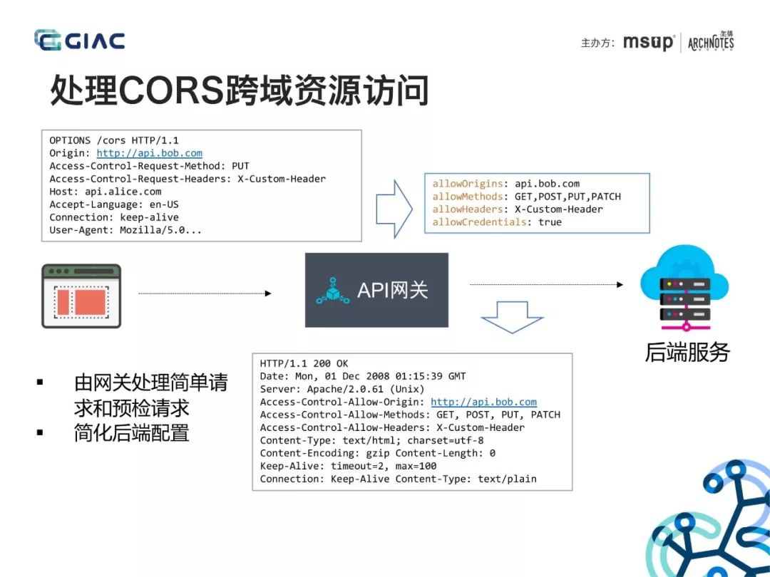 2024年澳门精准资料大全,国产化作答解释落实_微型版82.563