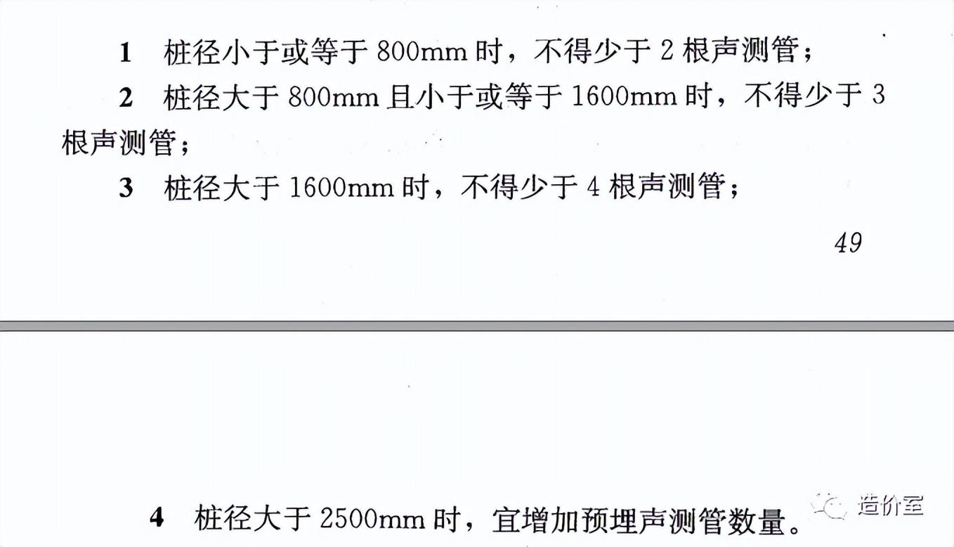 建筑桩基技术规范最新版本