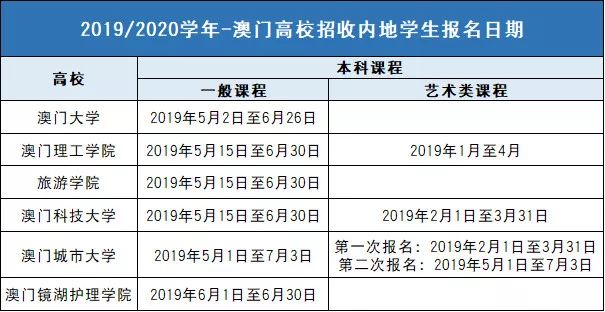 2021年澳门天天开彩开奖结果,定性解读说明_Console22.532