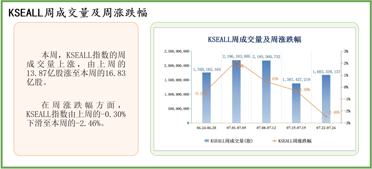 2024资料大全,全面实施策略数据_Premium12.152