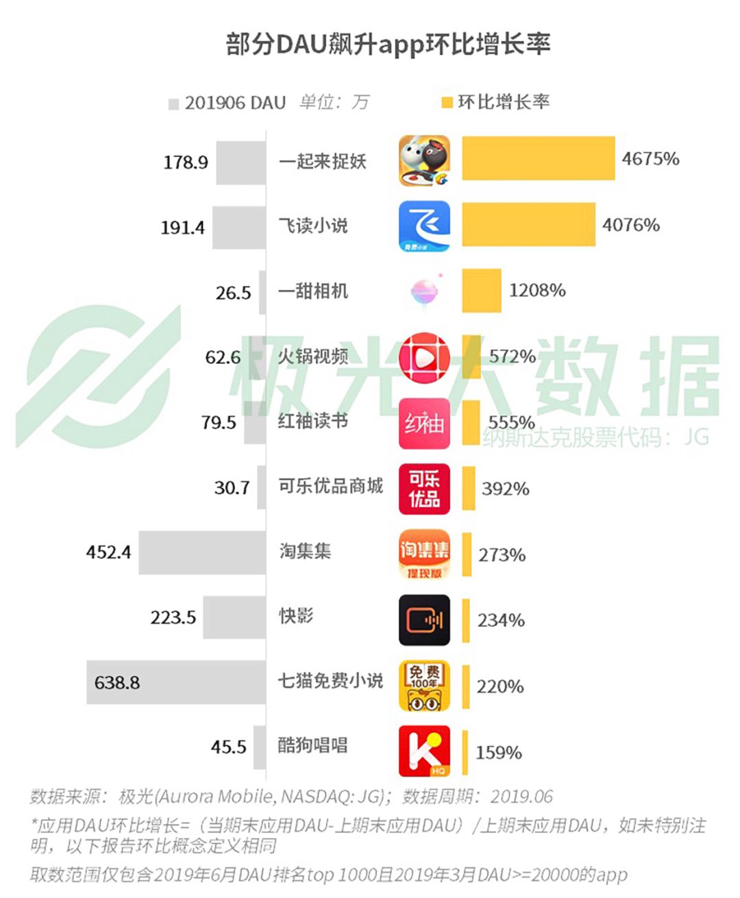 2024澳门特马今晚开奖一,全面解答解释落实_app89.766