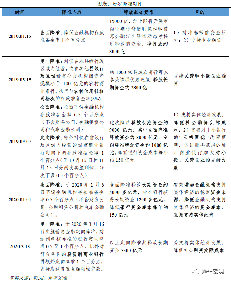 最准一肖一.100%准,国产化作答解释落实_复刻版121.35