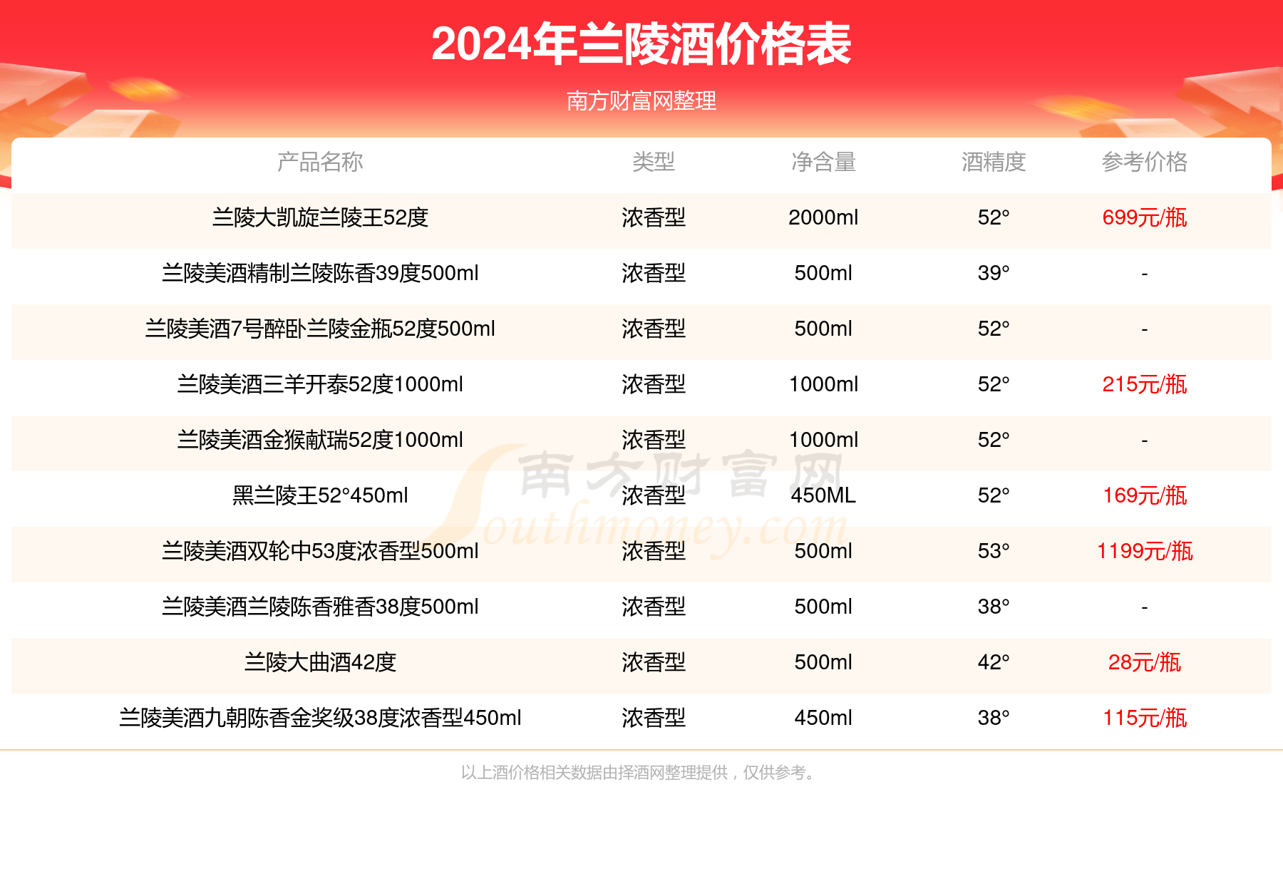 2004新澳门天天开好彩大全正版,实地验证数据策略_安卓款96.217