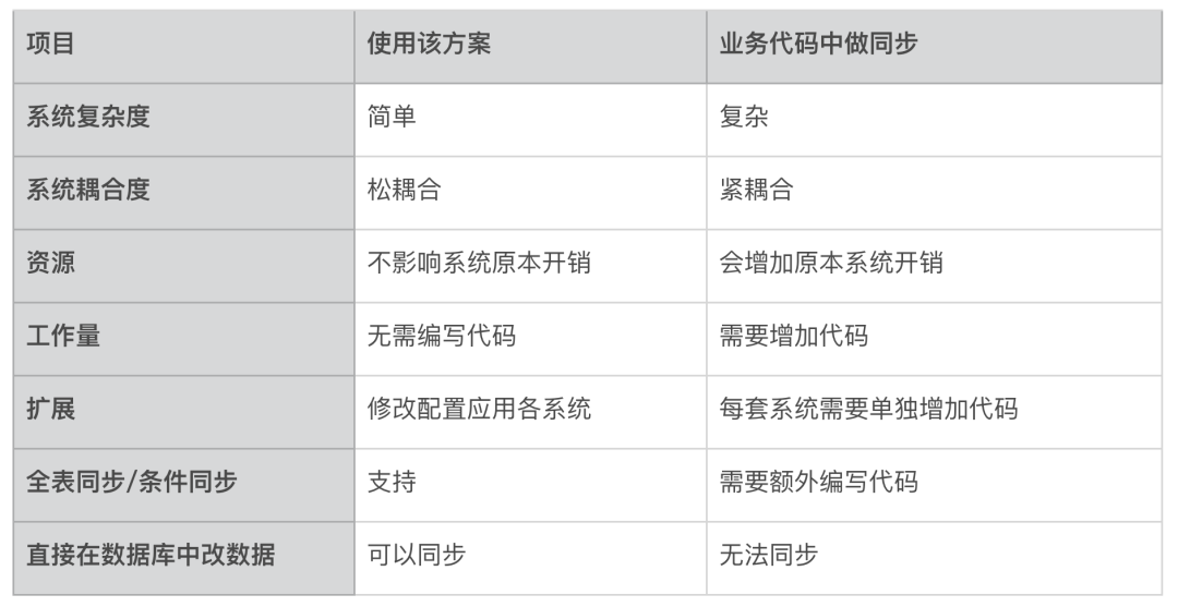 0149004.cσm查询,澳彩资料,全面数据策略实施_限量款11.697