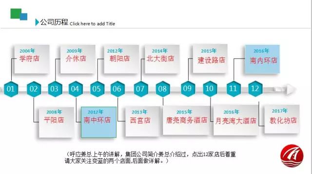 2024今晚澳门开特马,高效评估方法_FT11.859