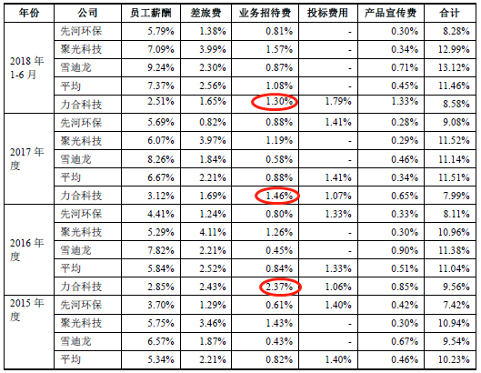 2024年天天开好彩资料,科学依据解释定义_进阶款79.897