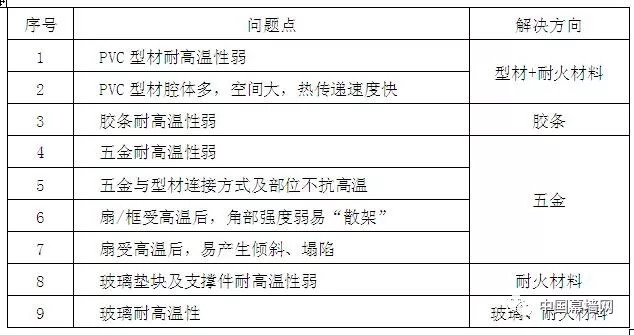 新奥门资料大全正版资料2024,全局性策略实施协调_Gold69.340