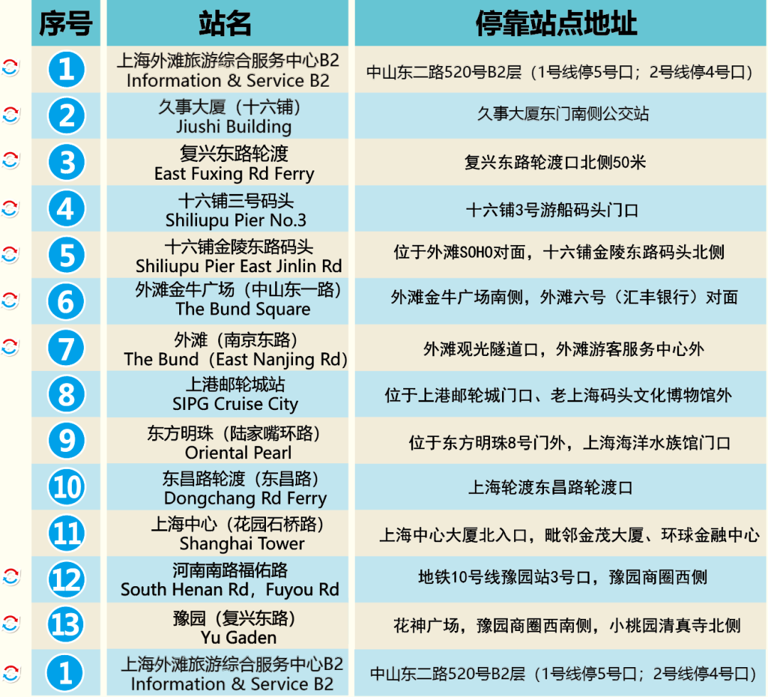 新澳2024资料大全免费,实用性执行策略讲解_Q79.335