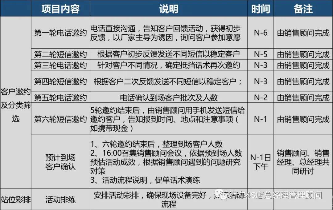 新奥资料免费精准新奥销卡,实地分析解释定义_户外版25.438