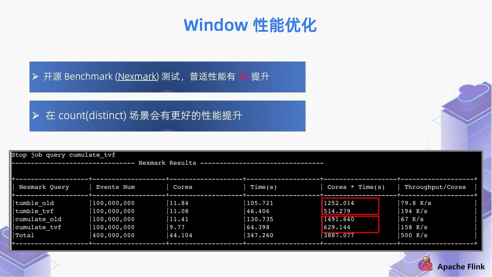 新澳门一码一码100准确,深入数据设计策略_Linux24.525