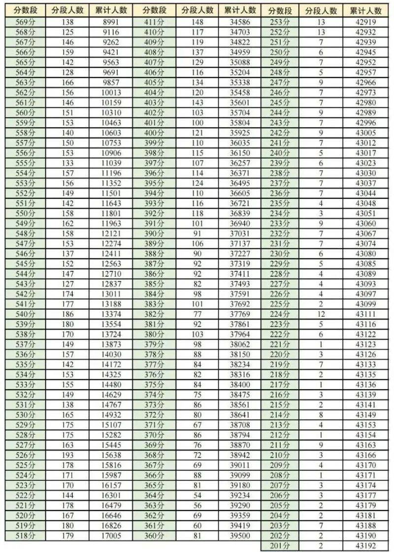 2024年新澳门今晚开奖结果查询,动态解读说明_Max55.480