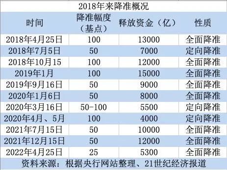 2024年香港挂牌正版大全,准确资料解释落实_RX版80.798