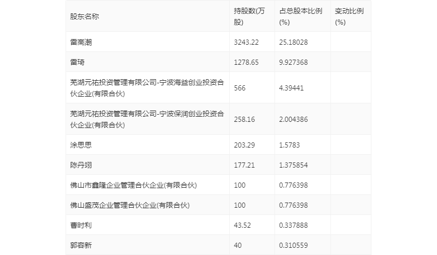 48k.ccm,澳门开奖结果2024年开奖结果,全面执行计划_高级版89.617