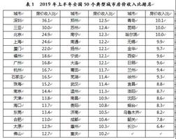 新澳历史开奖最新结果查询表,收益成语分析落实_粉丝版335.372