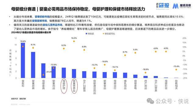 2024新澳免费资料彩迷信封,未来趋势解释定义_高级款21.960