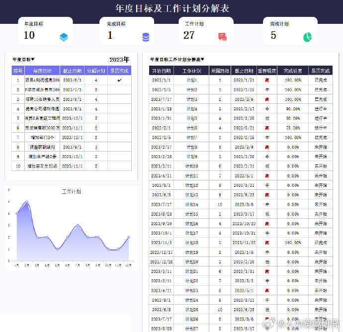 六合资料,精细执行计划_zShop23.335