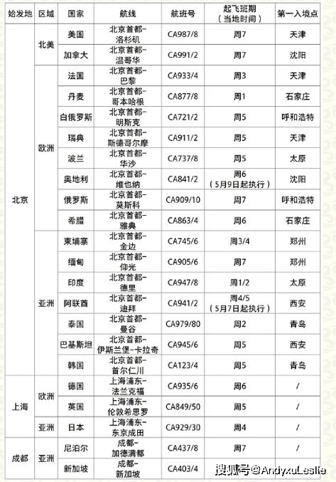 2024年正版资料全年免费,迅捷解答计划执行_Lite49.186