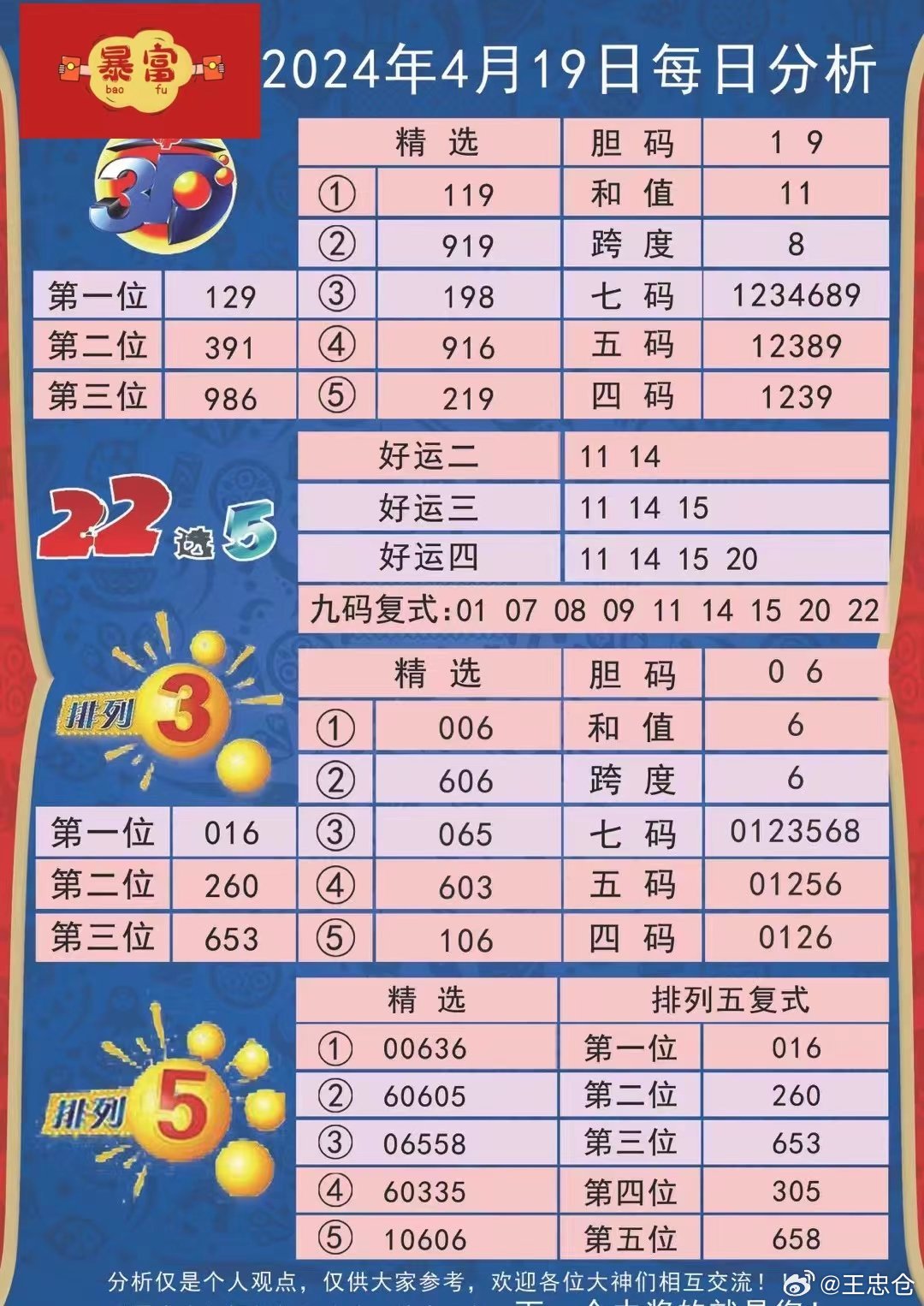 2024新澳开奖结果,收益成语分析定义_网页款30.197