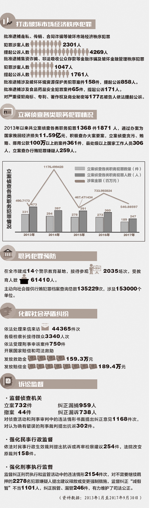 澳门广东八二站,实地验证分析数据_Device34.932