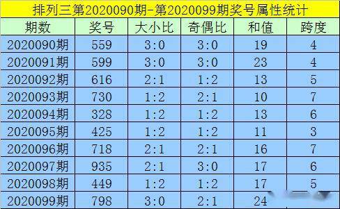 澳门一码一码100准确2024,全面数据解析执行_Notebook60.346