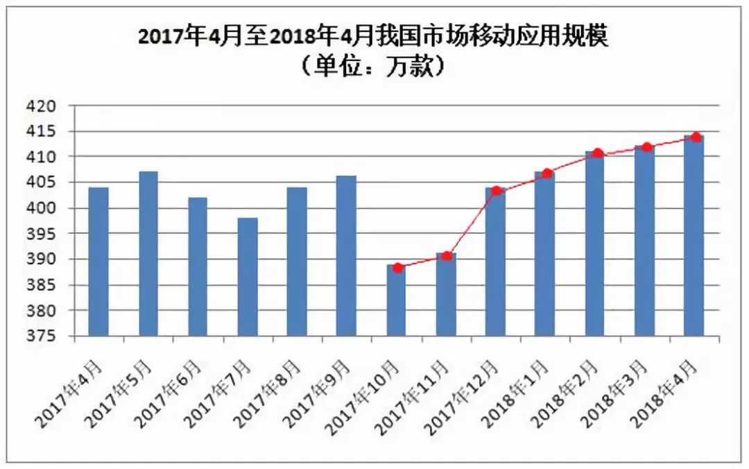 澳门今晚特马开什么号,统计数据解释定义_Max90.495