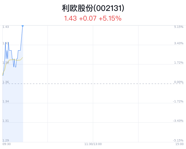 2024澳门特马今晚开奖,深入数据策略设计_2D53.286