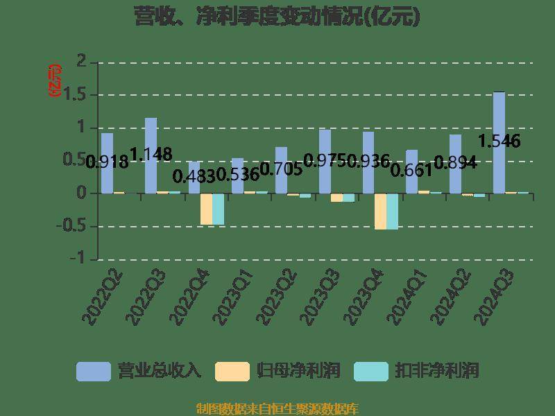 2024澳门码今晚开奖结果,快捷问题计划设计_3K73.452