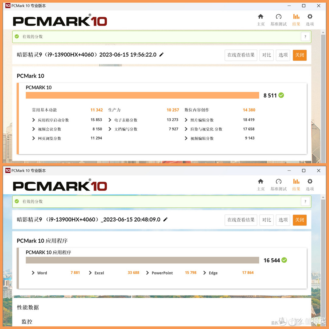 一肖一码中,实地评估解析数据_Chromebook43.845