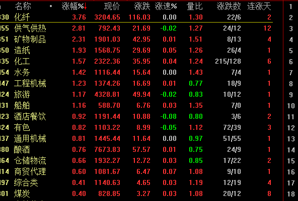 2024今晚澳门特马开什么码,稳定执行计划_限定版94.674