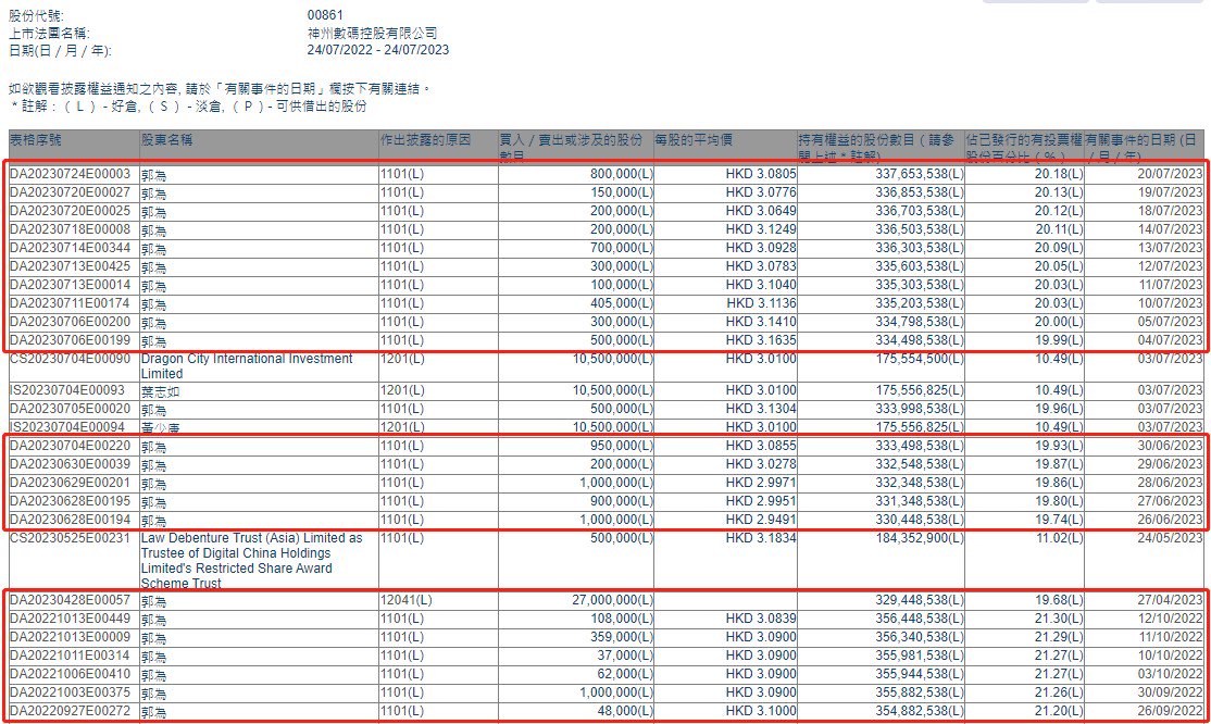 白小姐三肖三期必出一期开奖哩哩,动态调整策略执行_Elite57.799