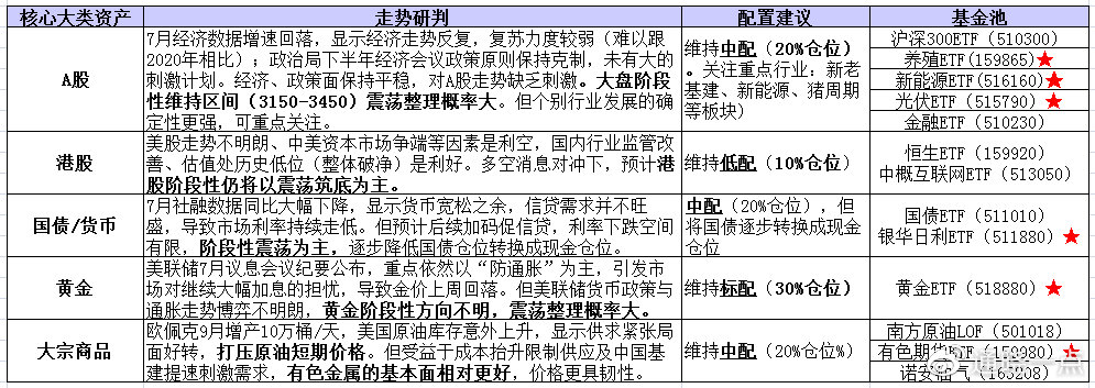 新澳精准资料免费提供353期期,符合性策略定义研究_Plus31.539