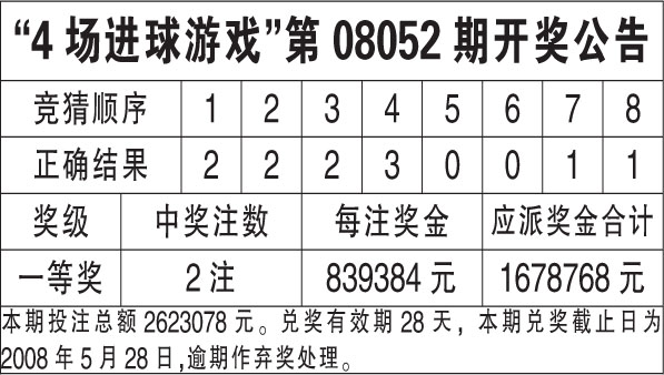 新澳天天彩免费资料,最新正品解答定义_Harmony款24.417