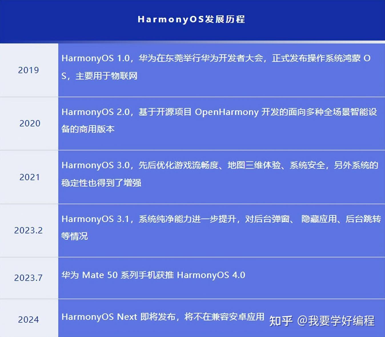 2024新奥马新免费资料,灵活执行策略_HarmonyOS92.852