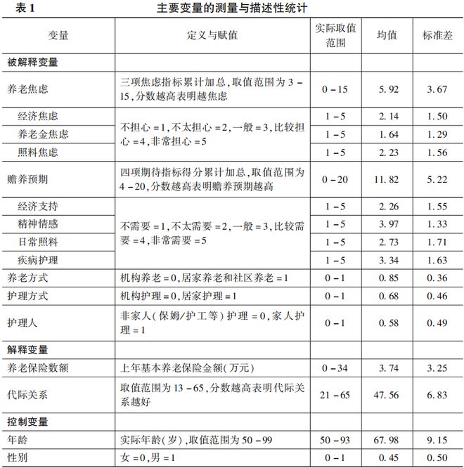 2024年新澳门六开今晚开奖直播,统计分析解释定义_经典款81.482