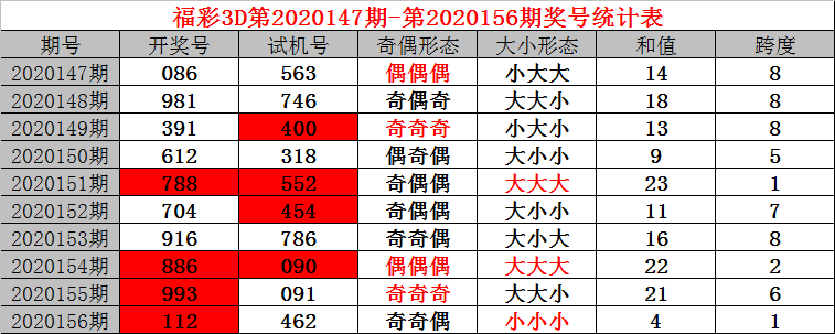 新澳门今晚开奖结果查询,最新动态方案_X版6.441