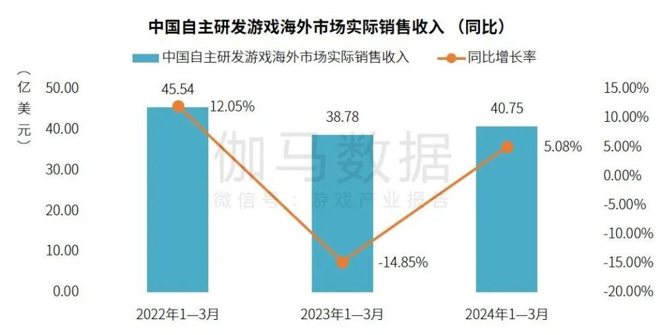 今晚澳门特马开的什么,数据支持策略解析_入门版56.277