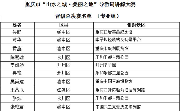 澳门一码100%准确,最佳精选解释定义_T67.844