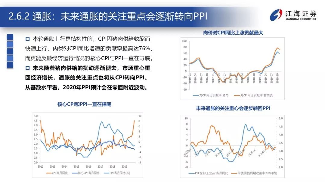 濠江论坛,稳健性策略评估_V版31.14